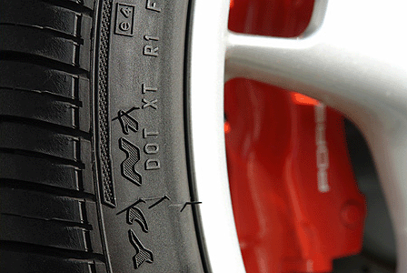 Porsche N tire rating